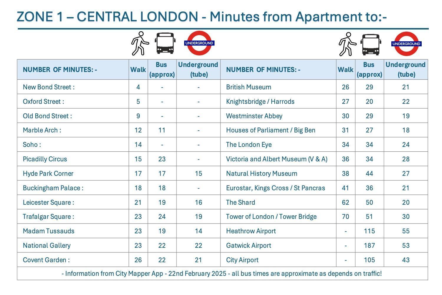 Modern Quiet 1 Bed Flat -Mayfair ลอนดอน ภายนอก รูปภาพ